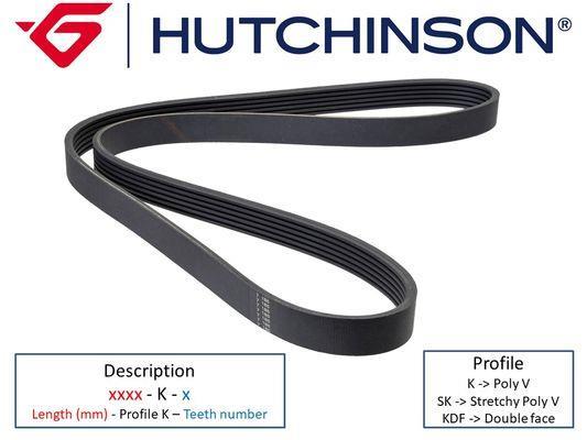 Correia trapezoidal estriada HUTCHINSON ref. 1468 K7